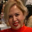 Contact Photo